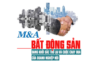 M&A bất động sản đang khởi sắc trở lại và cuộc chạy đua của doanh nghiệp nội