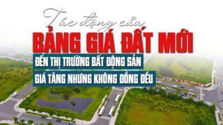 Tác động của Bảng giá đất mới đến thị trường bất động sản: Giá tăng nhưng không đồng đều