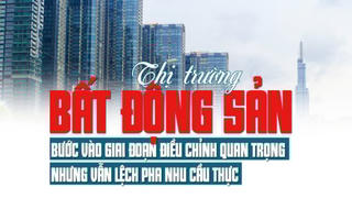 Thị trường bất động sản bước vào giai đoạn điều chỉnh quan trọng