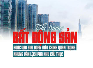 Thị trường bất động sản bước vào giai đoạn điều chỉnh quan trọng