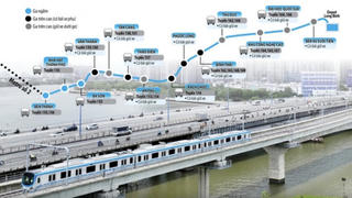 Chu kỳ đầu tư hạ tầng 2026: Đòn bẩy tăng trưởng và tái cấu trúc đô thị Tp.HCM