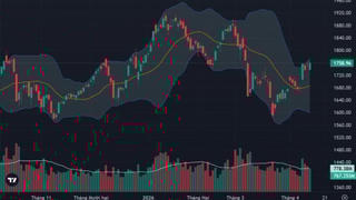 VN-Index tăng gần 9 điểm phiên đầu tuần