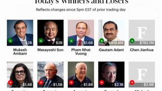 Tỷ phú Phạm Nhật Vượng vươn lên vị trí 77 trong top người giàu nhất hành tinh