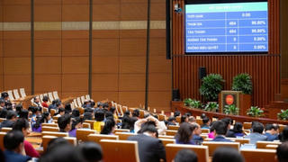 Quốc hội sẽ giám sát trụ sở làm việc sau sắp xếp, sân bay Long Thành, các dự án đường sắt