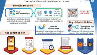 Hướng dẫn thực hiện sinh trắc học trên ứng dụng eTax Mobile