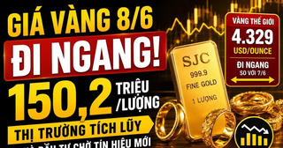 Giá vàng hôm nay (sáng 8/6): SJC giữ 150,2 triệu đồng/lượng