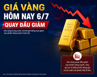 Giá vàng hôm nay trưa 6/7 bất ngờ giảm, SJC giao dịch bao nhiêu