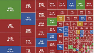 VN-Index rực lửa, giao dịch quanh mức 1.840 điểm