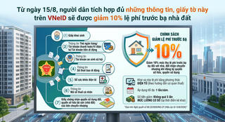 Đừng bỏ lỡ! Từ 15/8 người dân tích hợp đủ những giấy tờ này vào VNeID được giảm 10% lệ phí trước bạ nhà đất