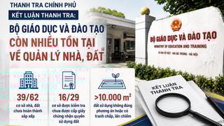Bộ GD&ĐT còn 39 cơ sở nhà, đất chưa xử lý, 16 cơ sở chưa có sổ