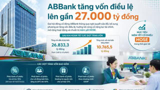 ABBank nâng vốn điều lệ lên gần 27.000 tỷ đồng, chuẩn bị cho mục tiêu niêm yết HOSE