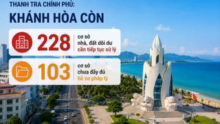 Khánh Hòa còn 228 cơ sở nhà, đất dôi dư chưa xử lý