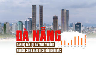 Đà Nẵng: Căn hộ lấy lại đà tăng trưởng, nguồn cung, giao dịch đều khởi sắc