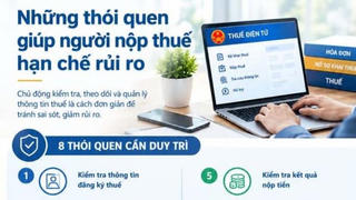 Những thói quen giúp người nộp thuế hạn chế rủi ro