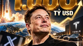 Tài sản của tỷ phú Elon Musk quay về mốc 1.000 tỷ USD