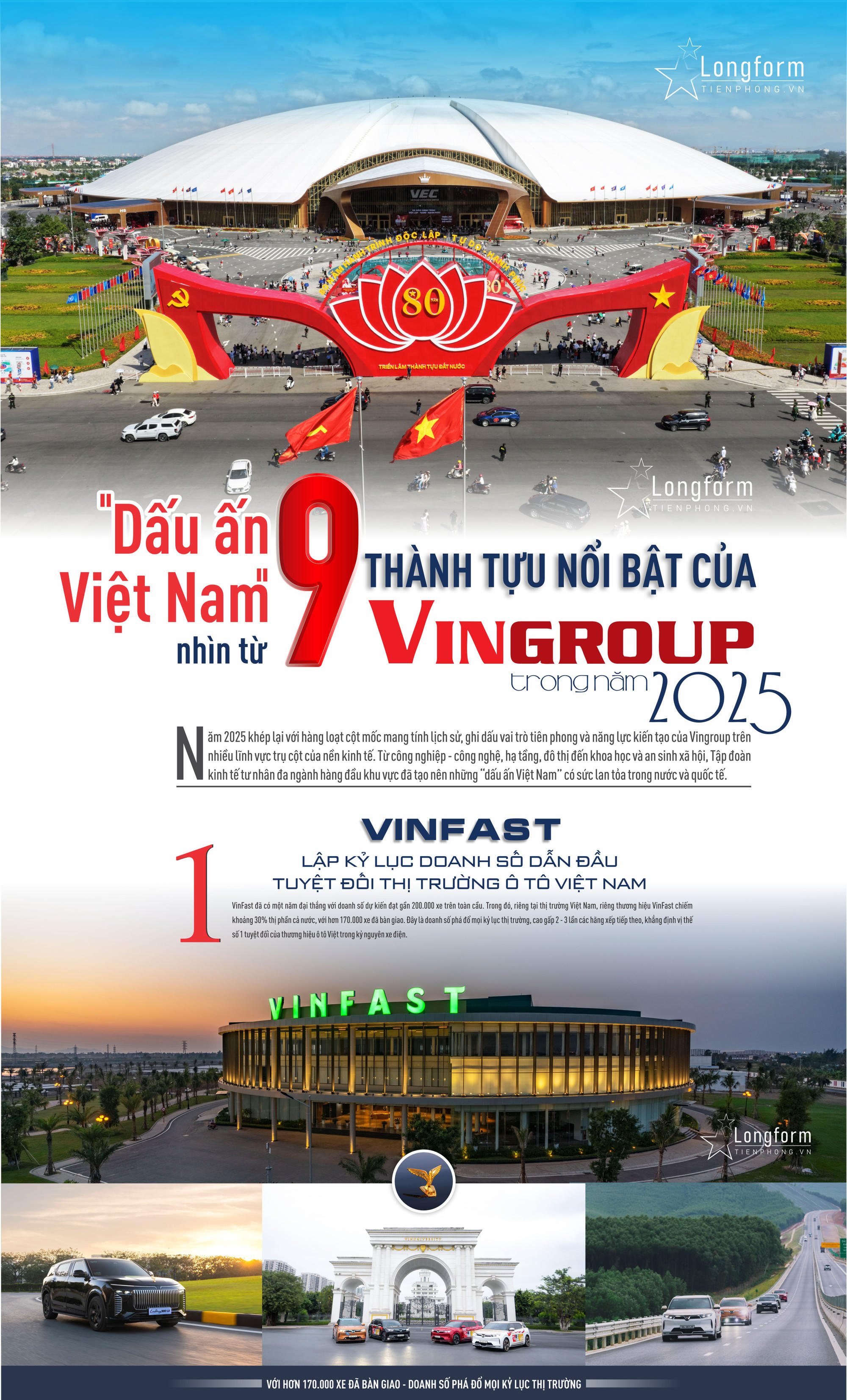 'Dấu ấn Việt Nam' nhìn từ 9 thành tựu nổi bật của Vingroup trong năm 2025