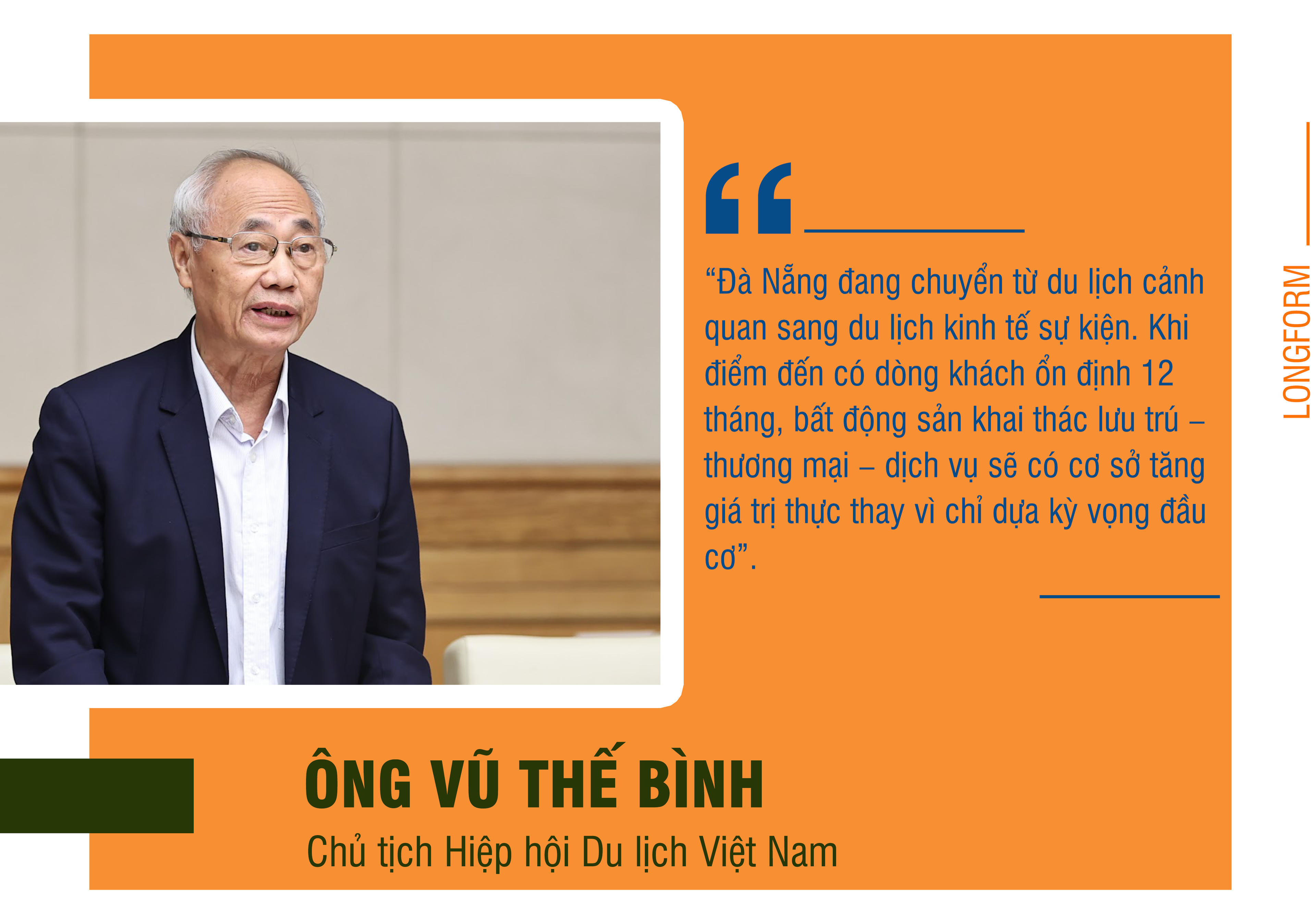 [Longform] Nhìn lại 1 năm của thị trường bất động sản Đà Nẵng