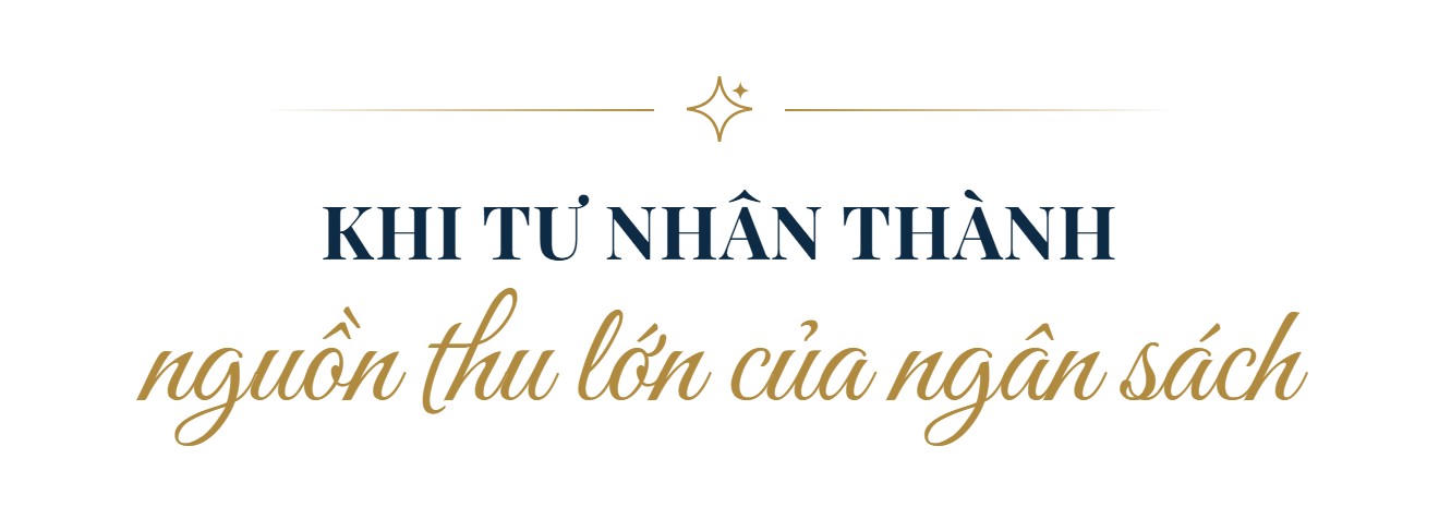 Kinh tế tư nhân: Từ nguồn thu ngân sách đến kiến tạo hạ tầng