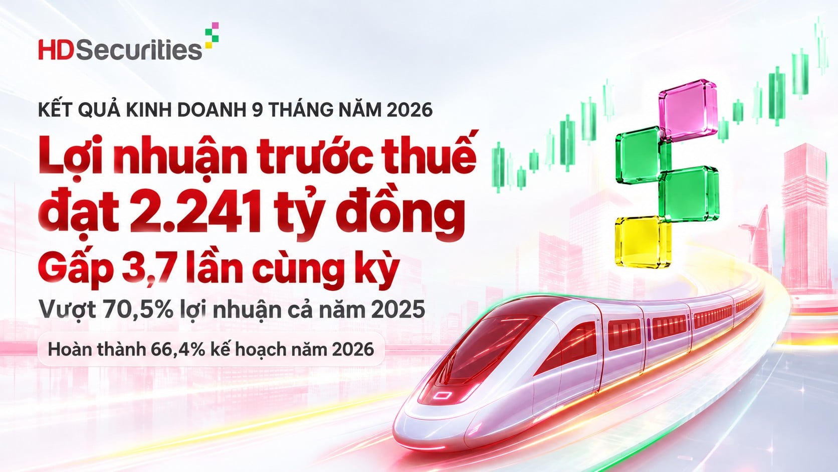 HDS: Lợi nhuận bứt phá, chuẩn bị IPO và niêm yết HOSE