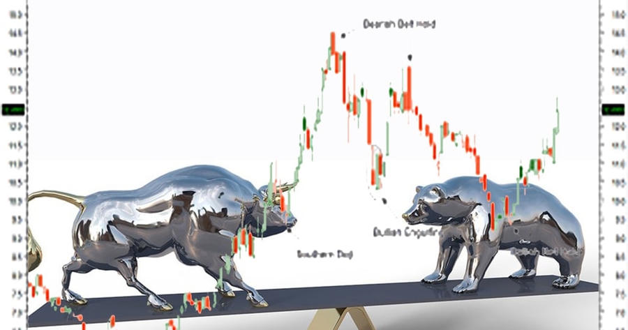 Chứng khoán ngày 14/5: VN-Index còn rủi ro đảo chiều?