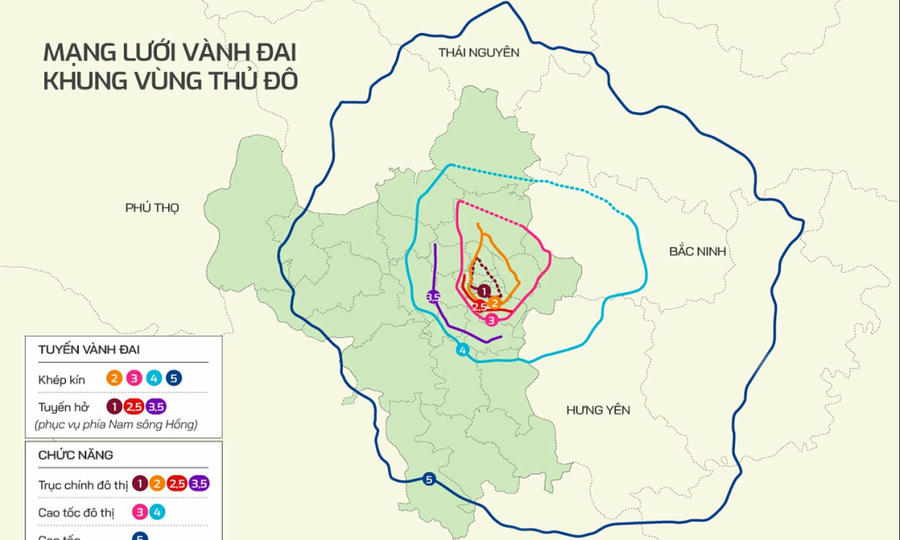 Vành đai 5 vùng Thủ đô Hà Nội: tổng đầu tư sơ bộ 261.680 tỷ đồng