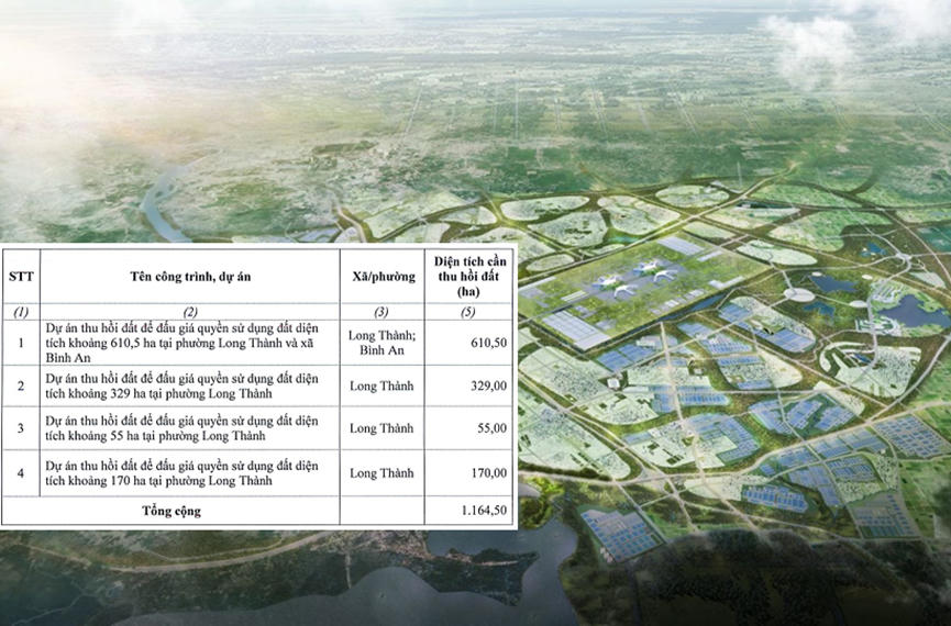 Đồng Nai thu hồi hơn 1.100ha đất Long Thành để đấu giá năm 2026