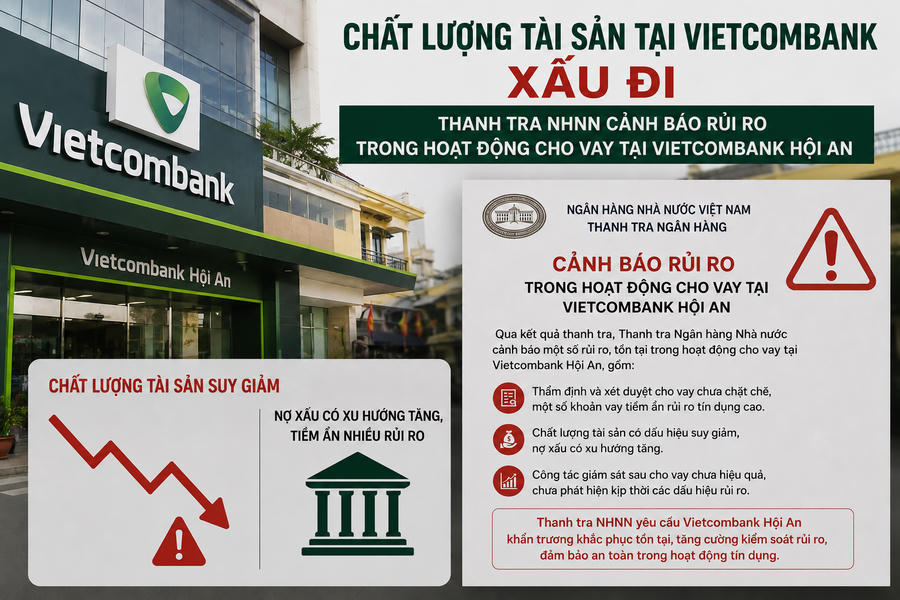 Áp lực chất lượng tín dụng vẫn “bủa vây” Vietcombank, thanh tra NHNN cảnh báo rủi ro trong hoạt động cho vay tại Vietcombank Hội An