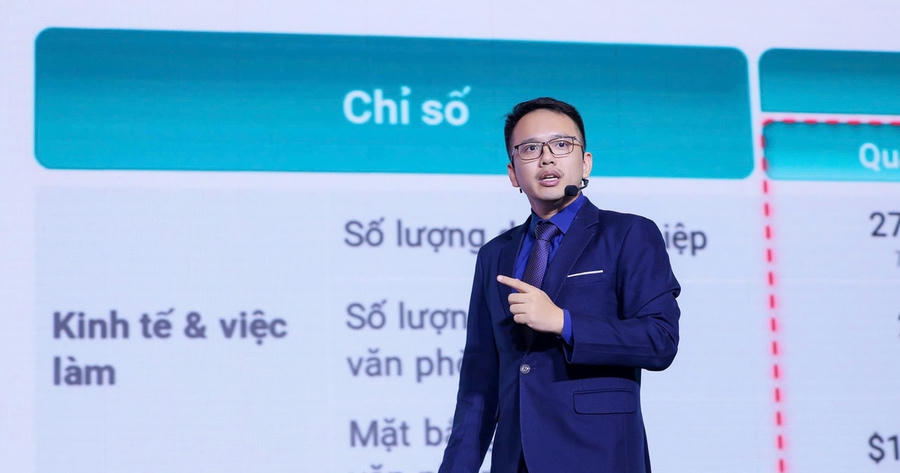 Giá căn hộ TP.HCM chạm 112 triệu/m²: Muốn mua nhà cần thu nhập bao nhiêu?