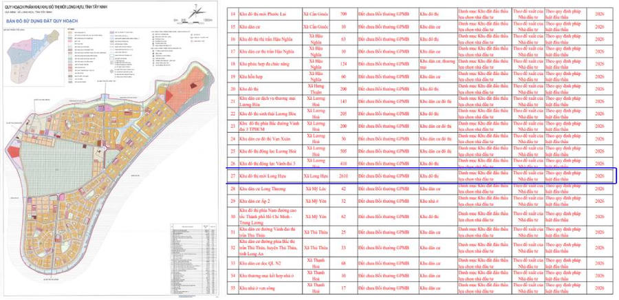 Tây Ninh kêu gọi đầu tư 49 dự án khu đô thị, có dự án 2.610ha
