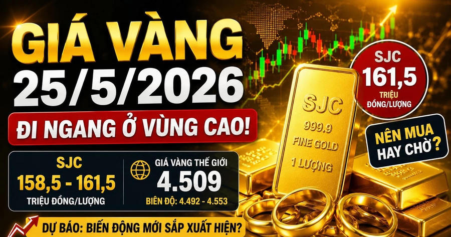 Giá vàng sáng hôm nay 25/5/2026: SJC, DOJI, PNJ phổ biến quanh 158,5 – 161,5 triệu đồng/lượng