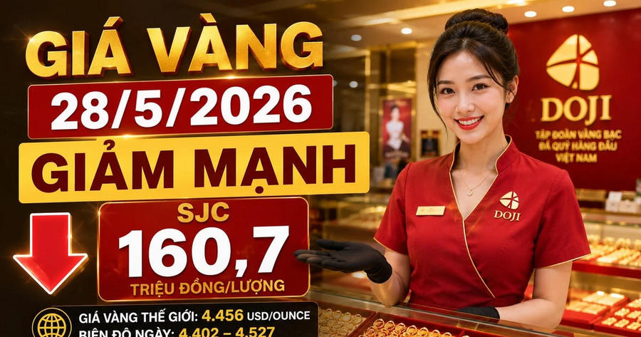 Giá vàng sáng hôm nay 28/5: SJC rơi khỏi mốc 161 triệu đồng/lượng