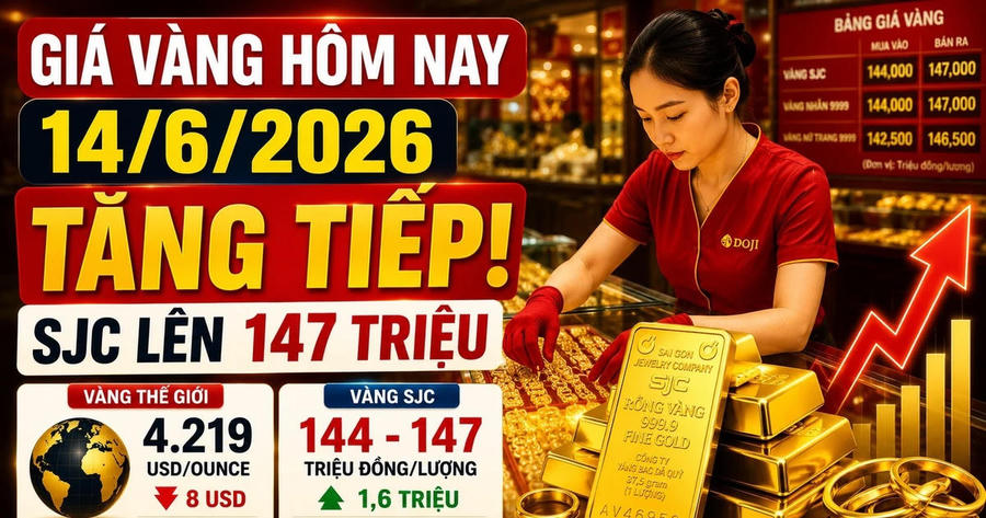 Giá vàng hôm nay sáng 14/6: Tiếp tục biến động, vàng miếng neo cao 147 triệu đồng/lượng