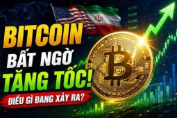 Bitcoin tăng vọt lên 66.260 USD, mục tiêu 69.000-70.000 USD