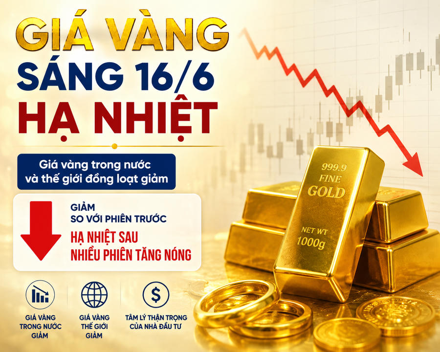Giá vàng hôm nay (sáng 16/6): Vàng nhẫn hạ nhiệt, SJC giữ vững trên 150 triệu đồng/lượng