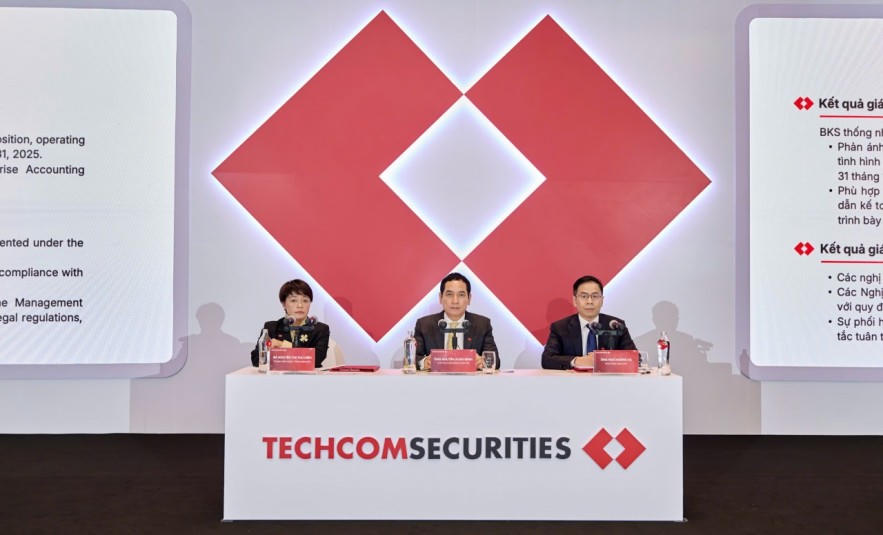 TCBS nâng vốn điều lệ lên gần 27.739 tỷ đồng