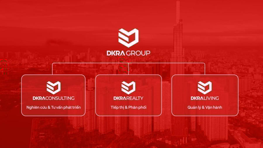 DKRA Group và công ty thành viên chậm đóng BHXH hàng tỷ đồng