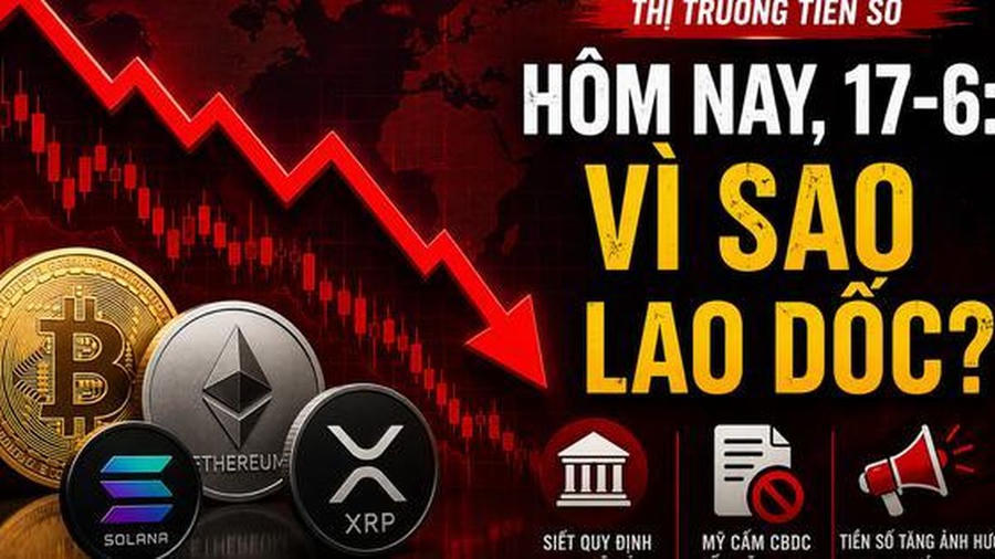 Bitcoin giảm còn 65.220 USD, thị trường tiền số chịu áp lực