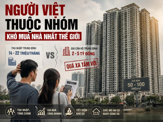 Chuyên gia: Người Việt thuộc nhóm khó mua nhà nhất thế giới