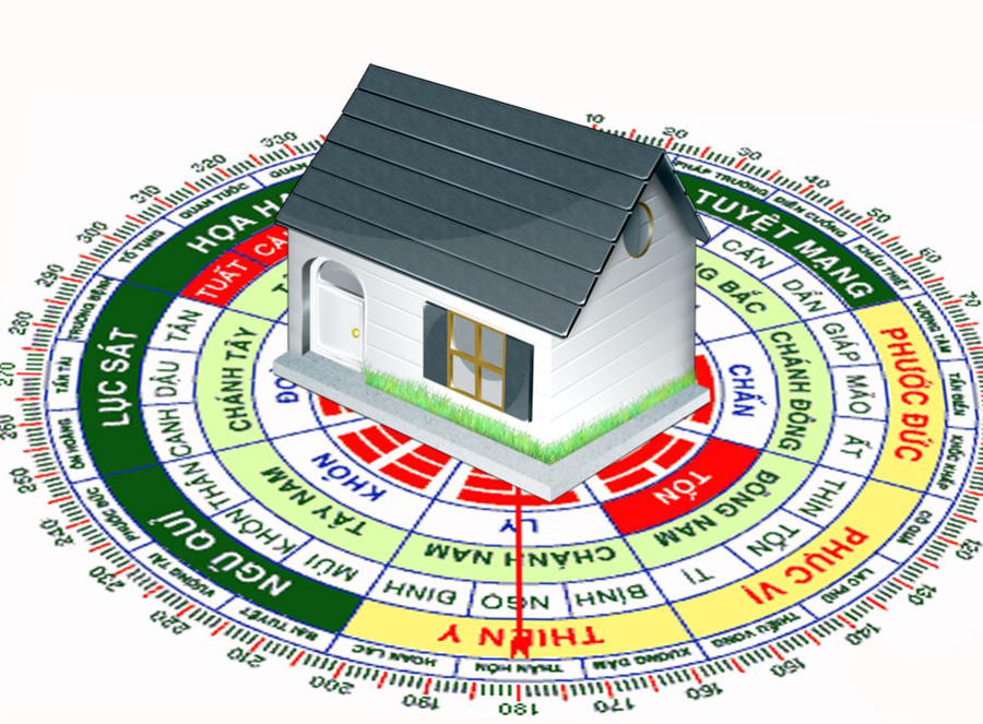 Cẩm nang nhận biết và hóa giải "đất dữ": Nghệ thuật biến hung thành cát trong phong thủy bất động sản